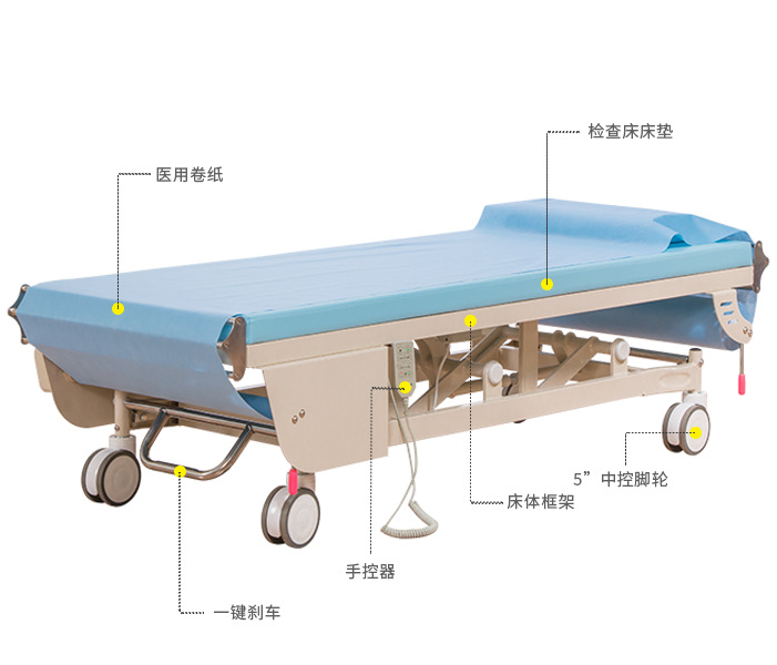 RD-YE3002B超声检查床采用什么材质?