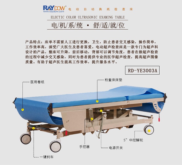 超声手术刀的驱动电压由什么控制?
