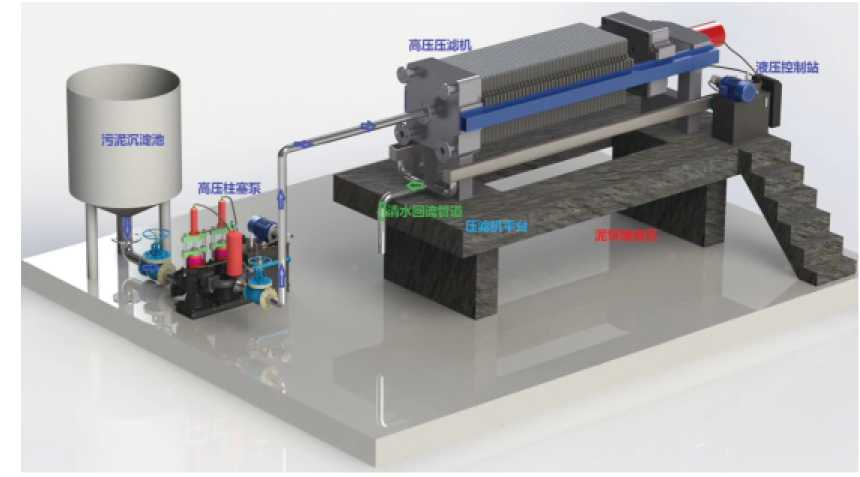 高效脱水隔膜压滤机