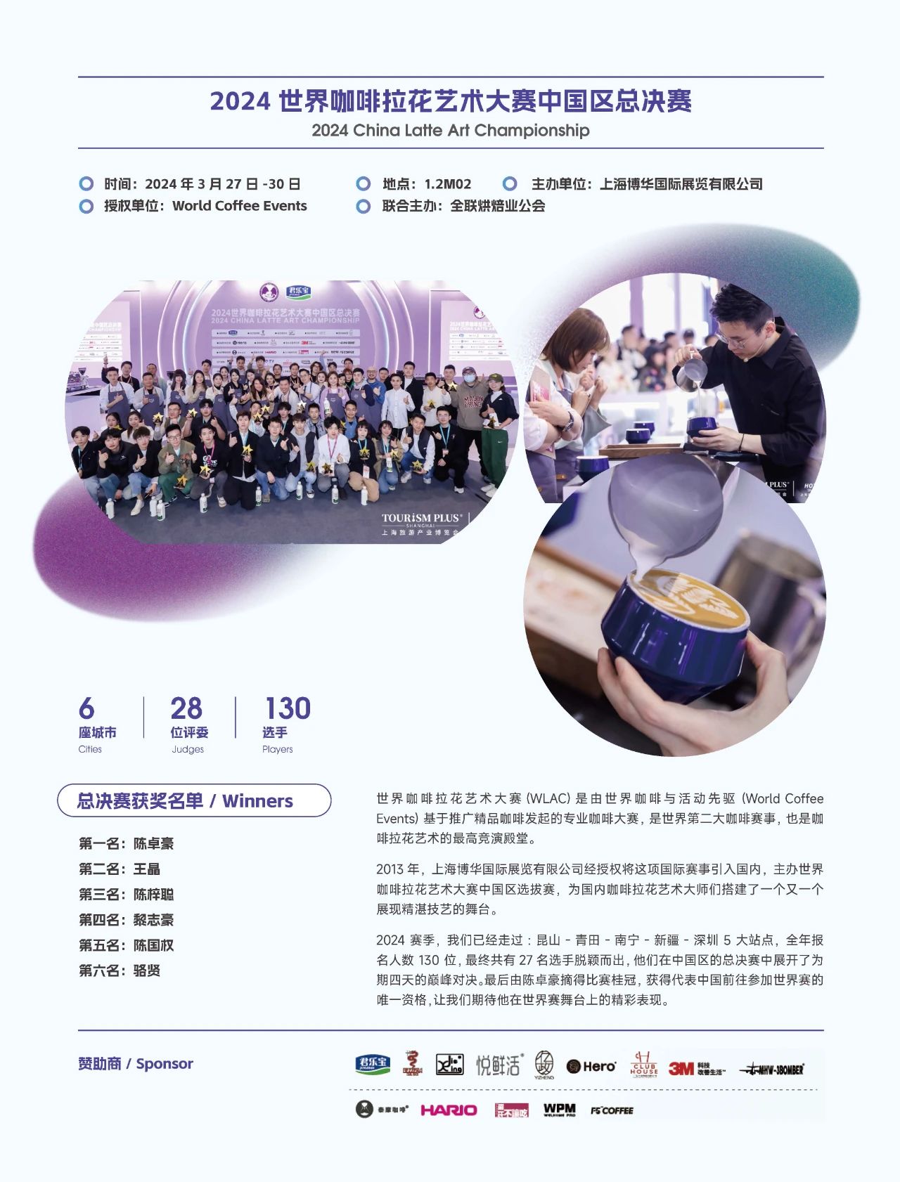 咖啡拉花赛事.jpg 咖啡拉花赛事.jpg