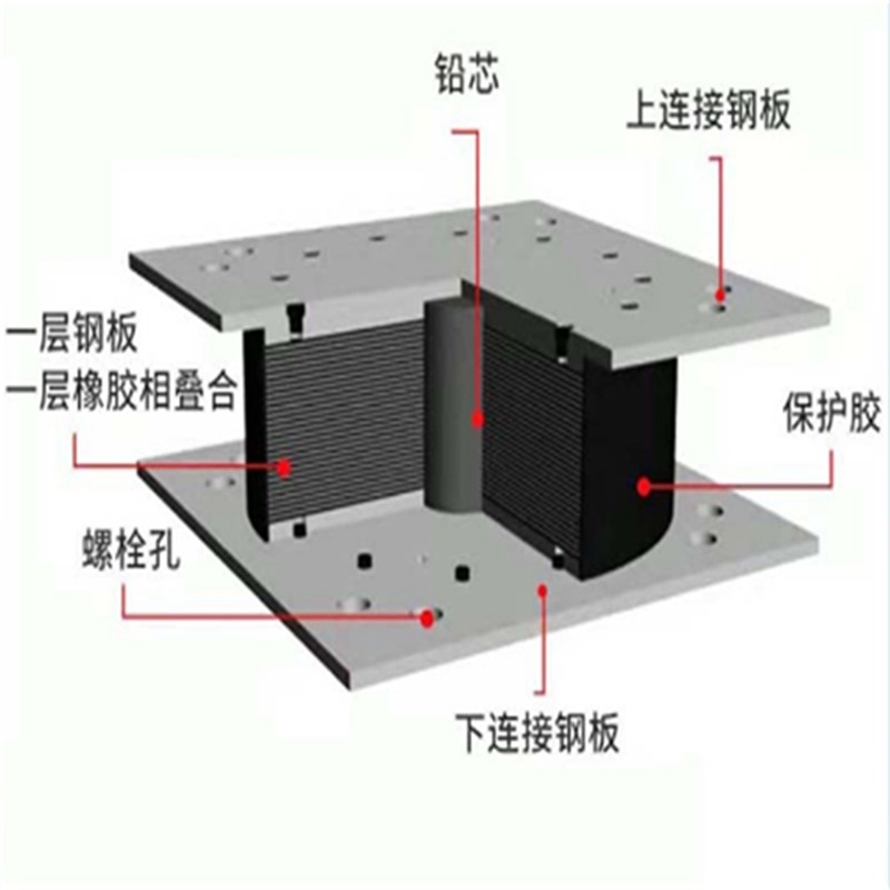 河北加工固定抗震球形钢支座深化设计图吗