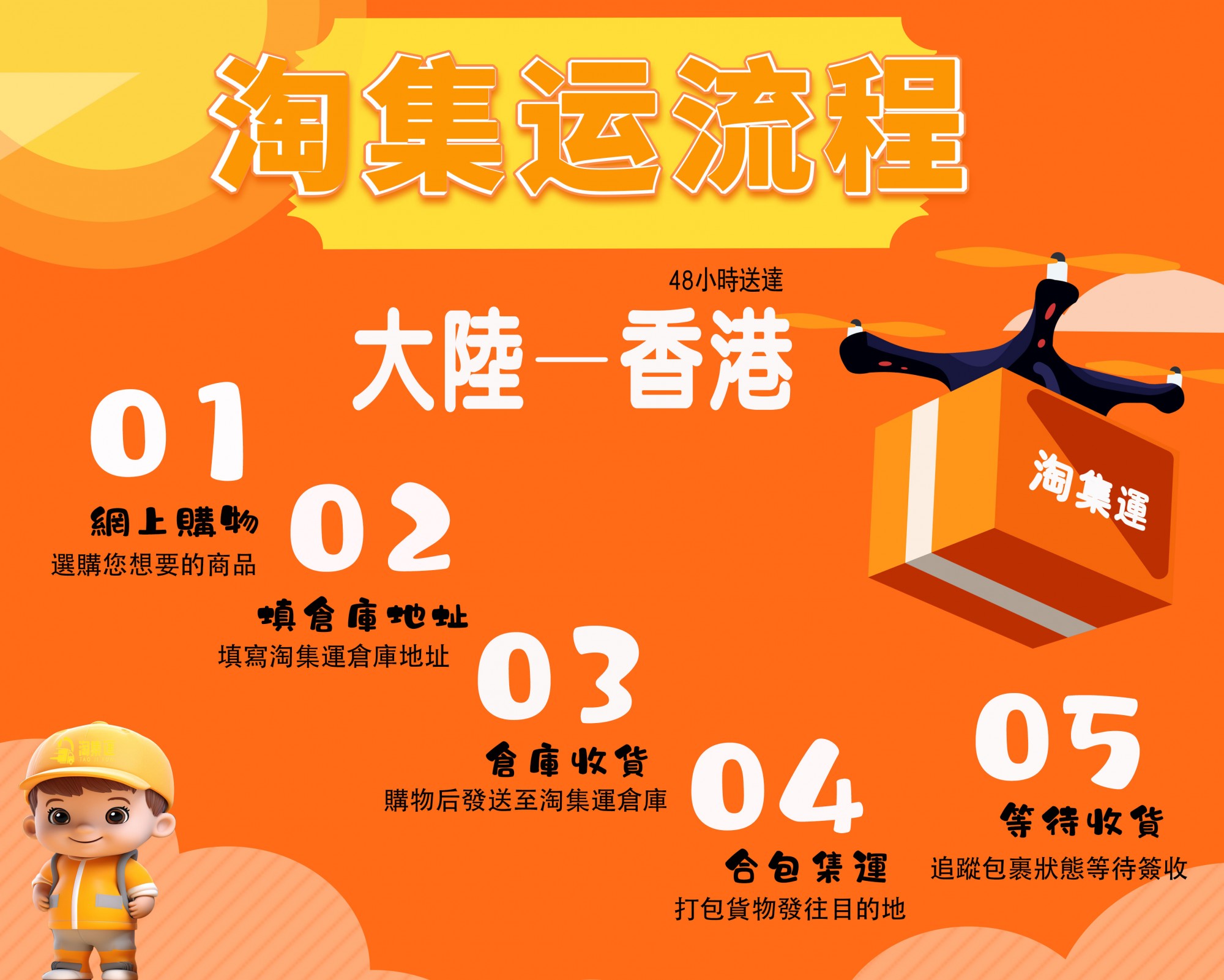 抖音香港集運-步驟有哪些-特快專線直達香港