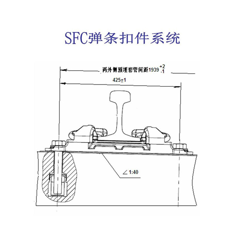 意大利SKL型轨道联接扣件生产厂家