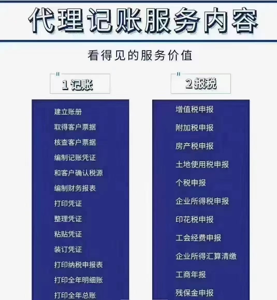 兰州市注册个体户营业执照 公司注销 小规模企业股权变更 工商税务代办 银行开户 代理记账 商标注册