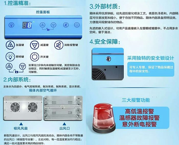 康复科中药敷包型号FYL-YS-151L加热箱疼痛科