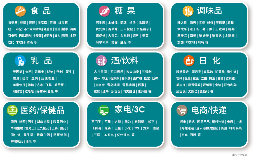 2025年上海电子组合秤展