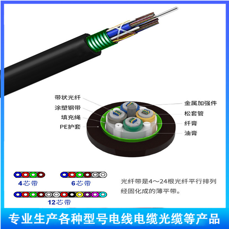 MGTSV4B 矿用光缆 8芯MGTSV8B 矿用阻燃光缆
