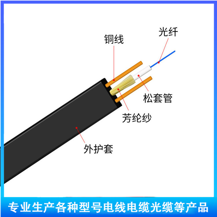 矿用钢丝铠装光缆 MGTS33 48B 1.3煤矿用阻燃单模光纤缆