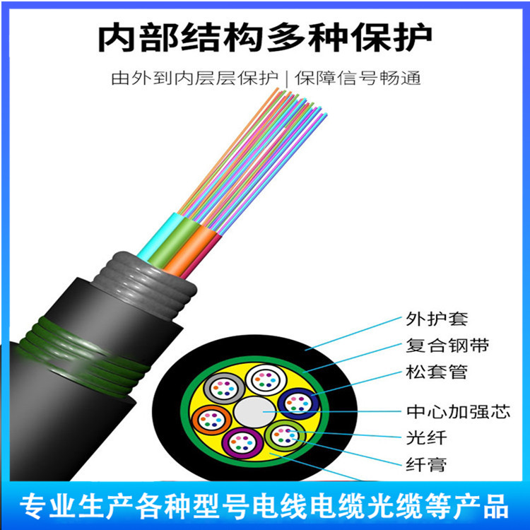 24芯信号电缆MGTSV-24B 1矿用防爆光缆